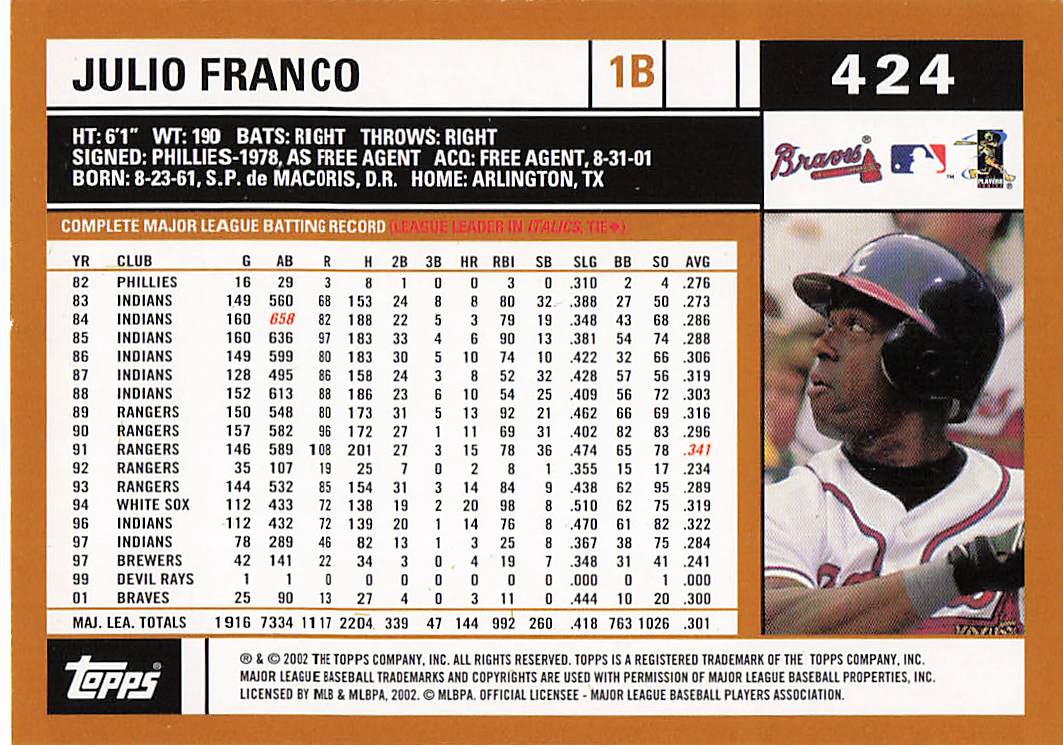 2002 Topps Baseball Julio Franco #424