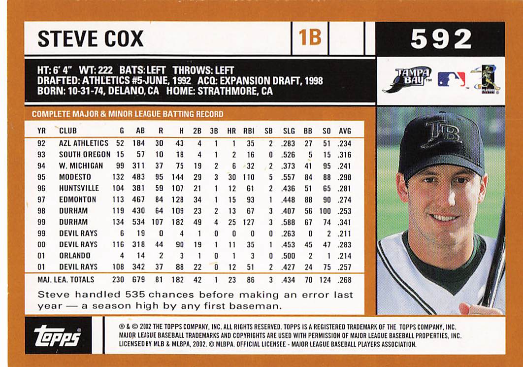 2002 Topps Baseball Steve Cox #592