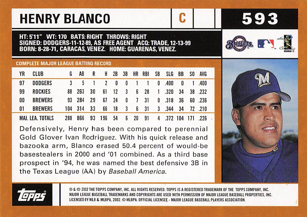 2002 Topps Baseball Henry Blanco #593