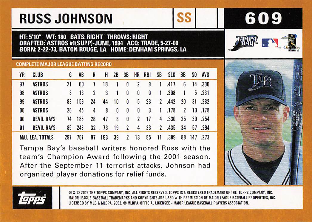 2002 Topps Baseball Russ Johnson #609