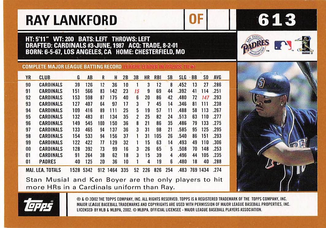 2002 Topps Baseball Ray Lankford #613