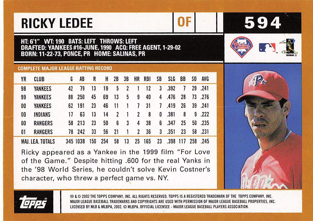 2002 Topps Baseball Ricky Ledee #594