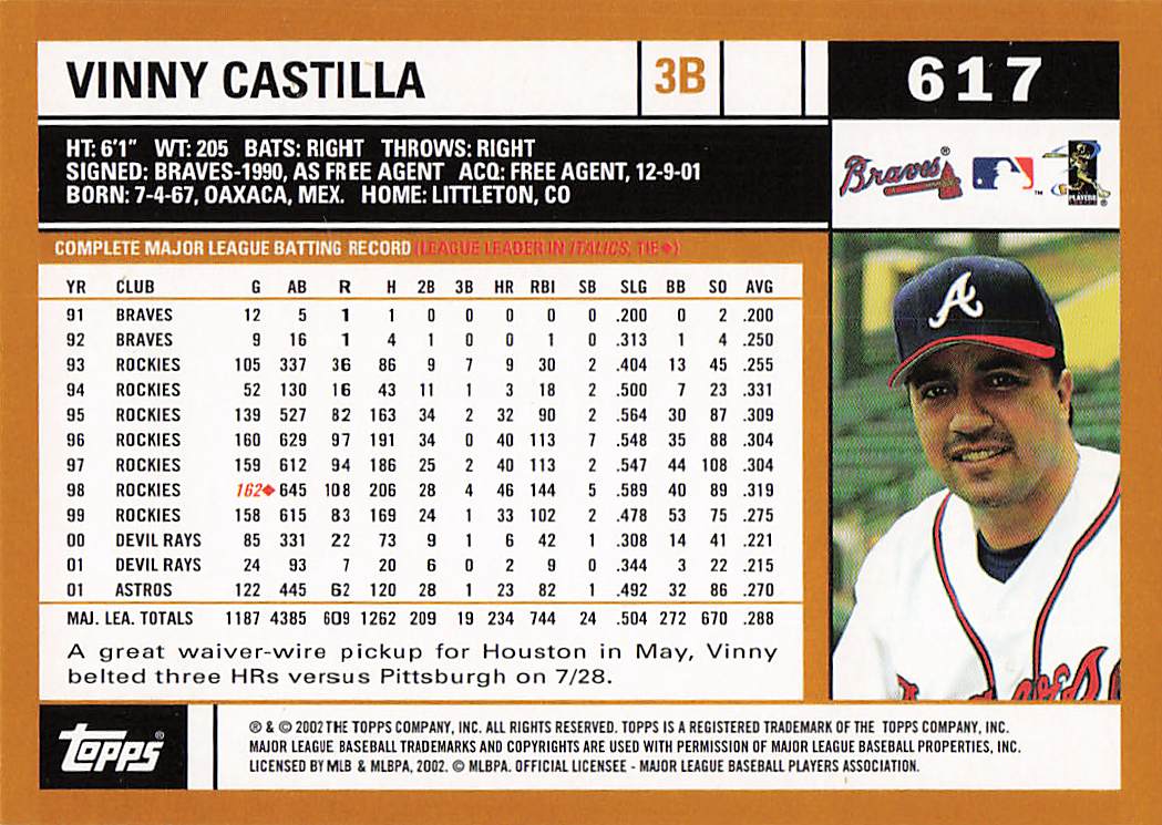 2002 Topps Baseball Vinny Castilla #617