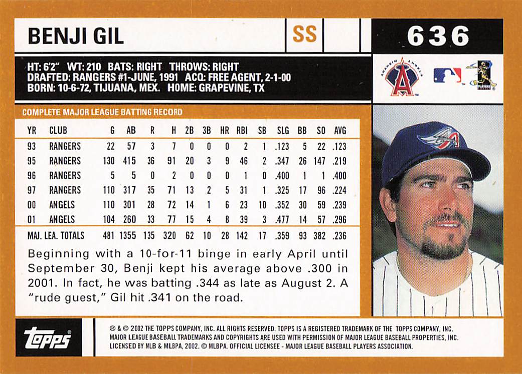 2002 Topps Baseball Benji Gil #636
