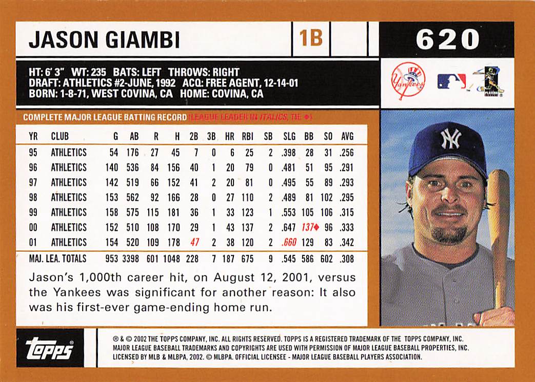 2002 Topps Baseball Jason Giambi #620