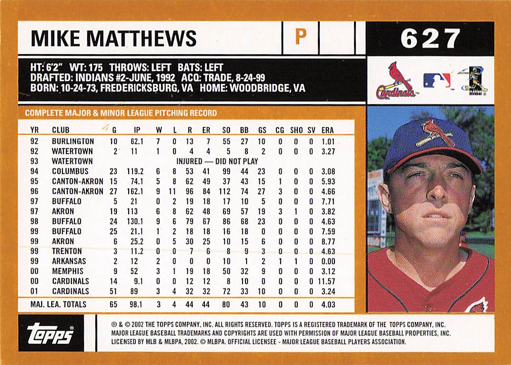 2002 Topps Baseball Mike Matthews #627