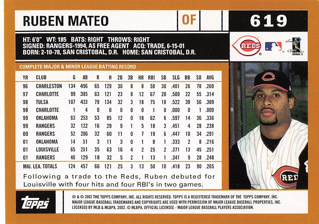 2002 Topps Baseball Ruben Mateo #619