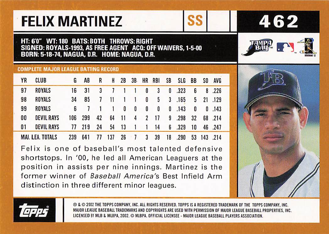 2002 Topps Baseball Felix Martinez #462