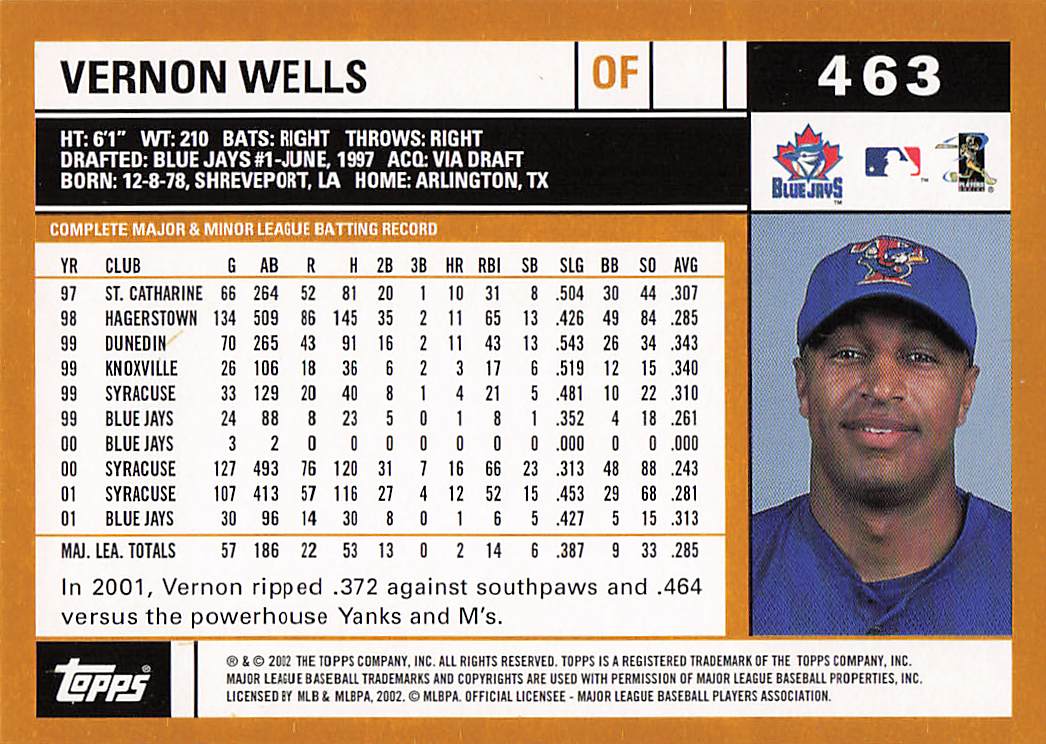 2002 Topps Baseball Vernon Wells #463