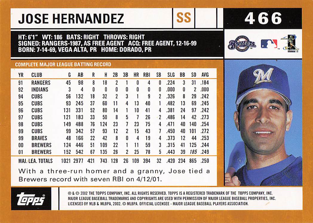 2002 Topps Baseball Jose Hernandez #466