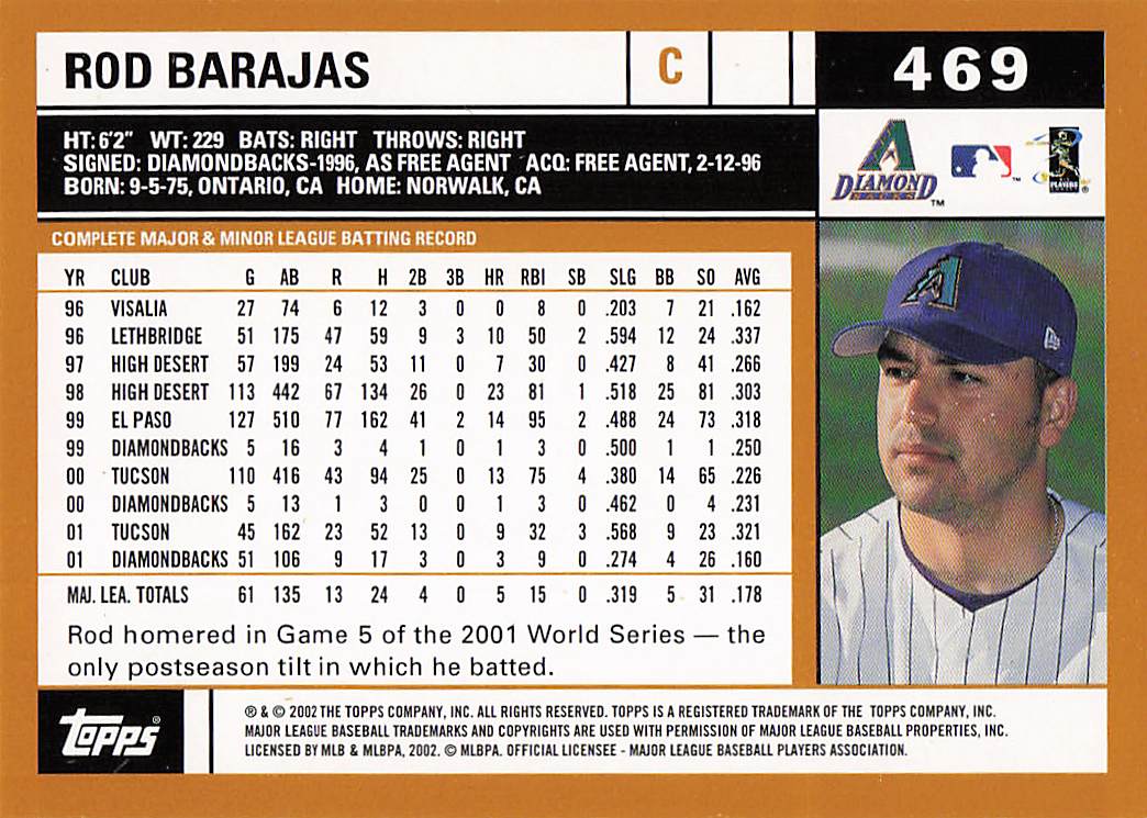 2002 Topps Baseball Rod Barajas #469