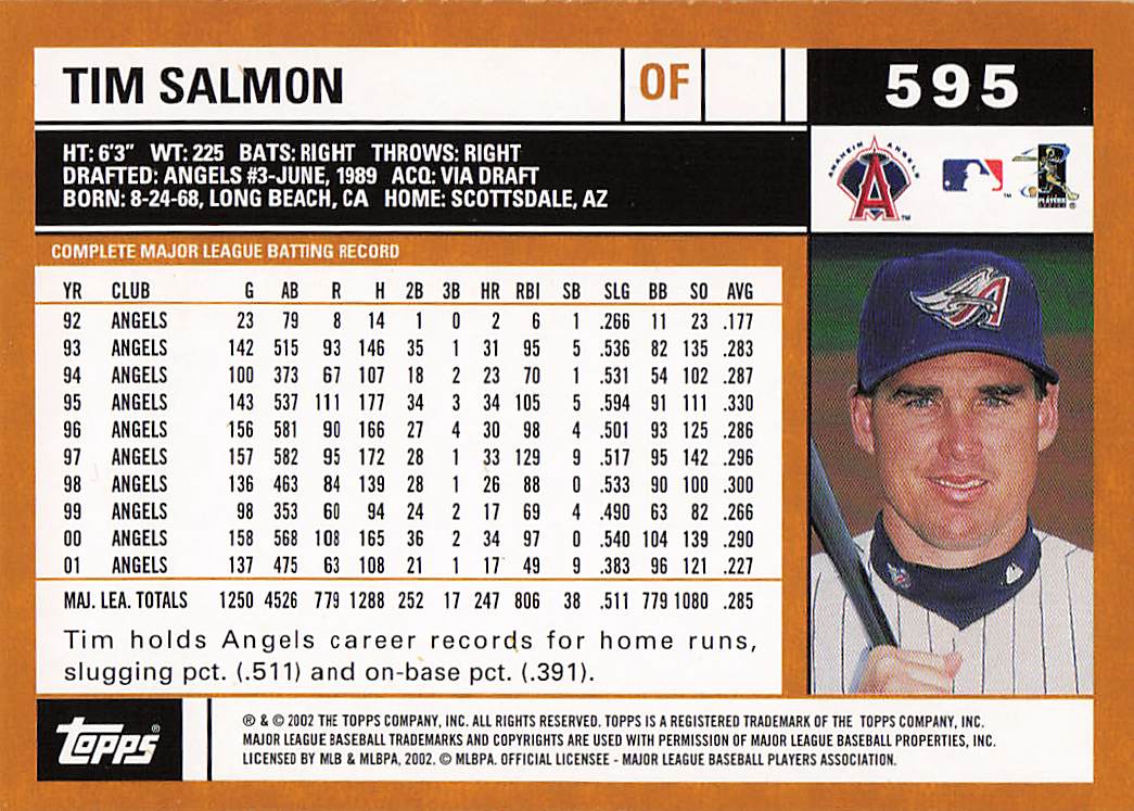 2002 Topps Baseball Tim Salmon #595