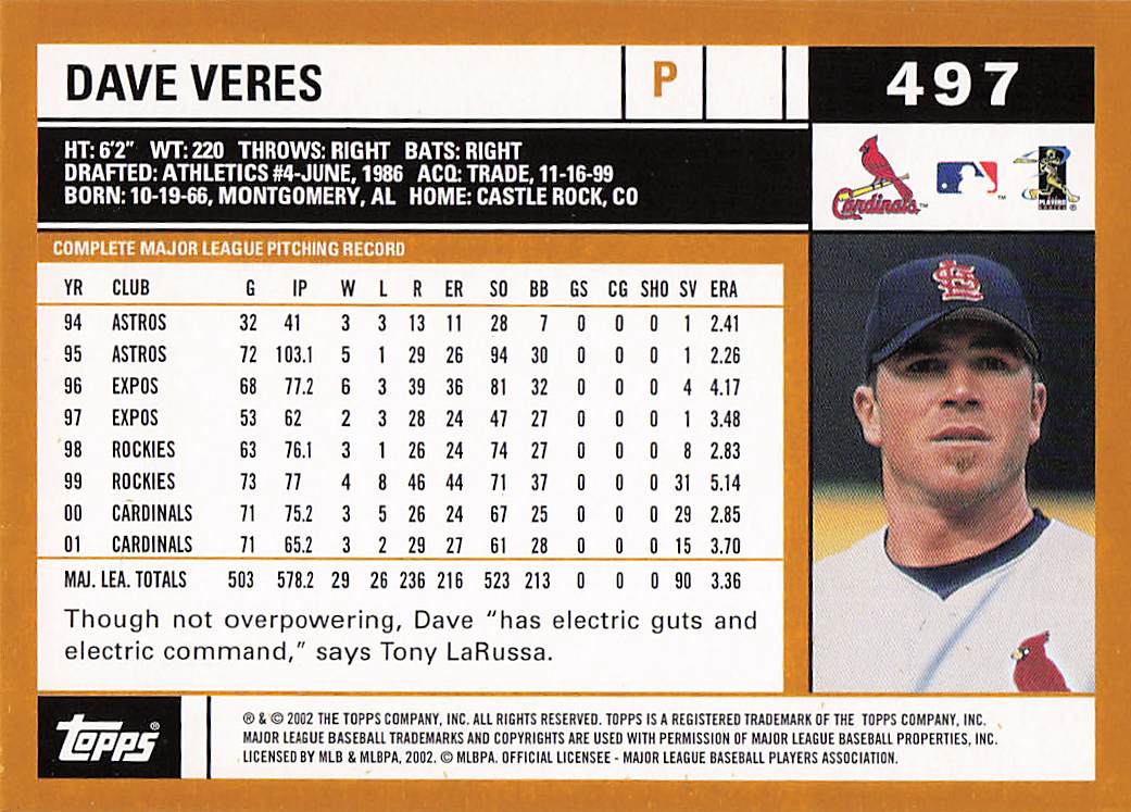 2002 Topps Baseball Dave Veres #497