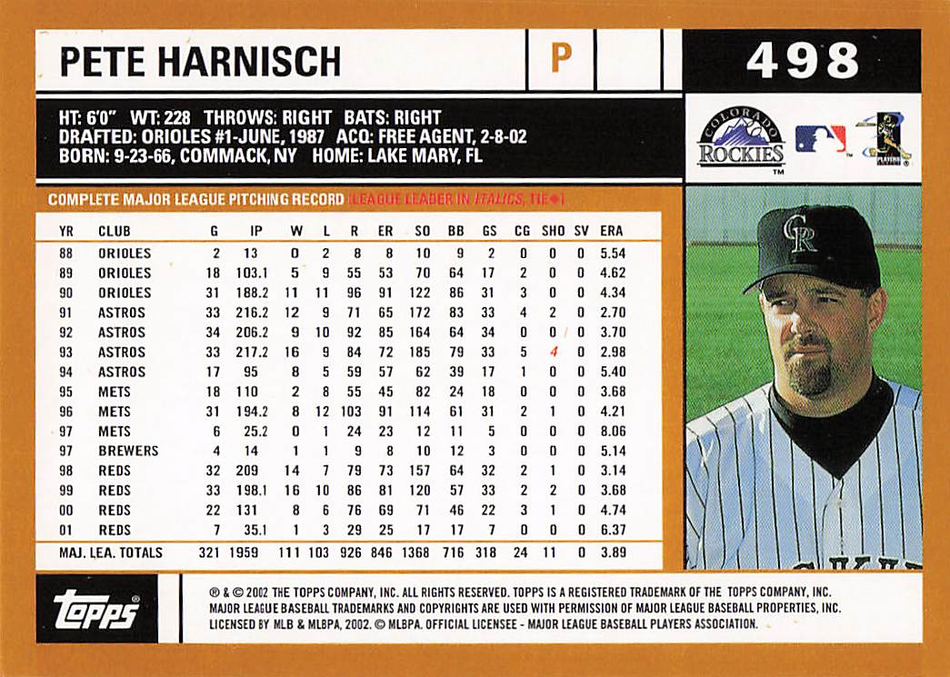 2002 Topps Baseball Pete Harnisch #498