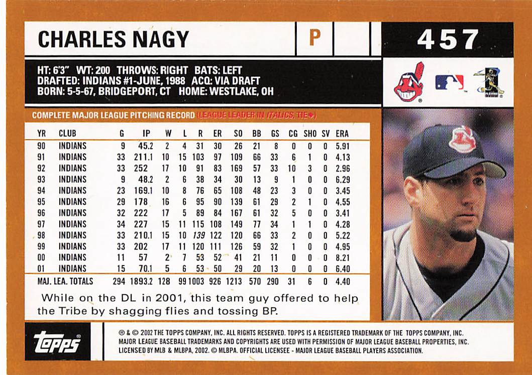 2002 Topps Baseball Charles Nagy #457