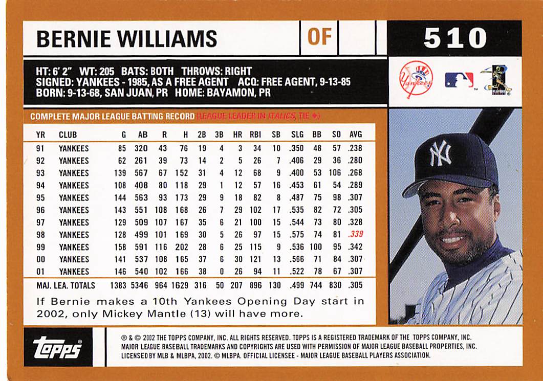 2002 Topps Baseball Bernie Williams #510