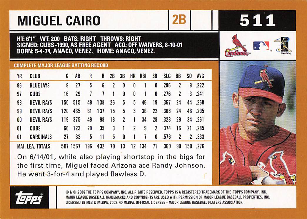 2002 Topps Baseball Miguel Cairo #511