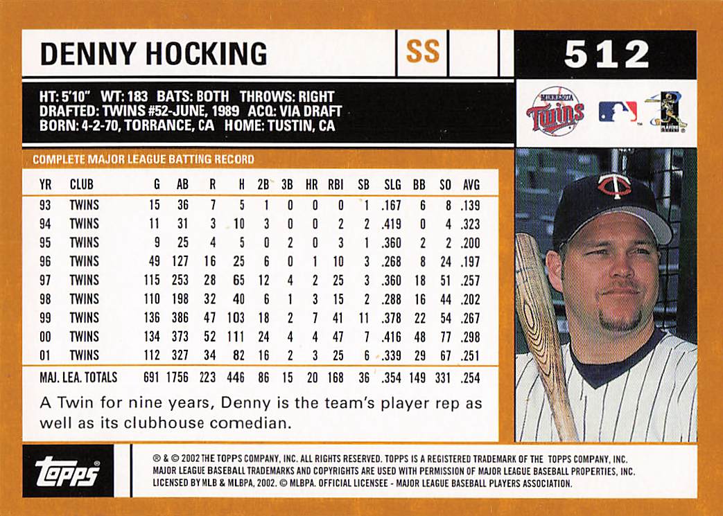 2002 Topps Baseball Denny Hocking #512