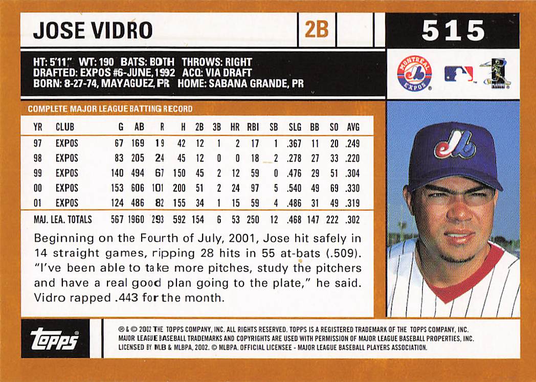 2002 Topps Baseball Jose Vidro #515