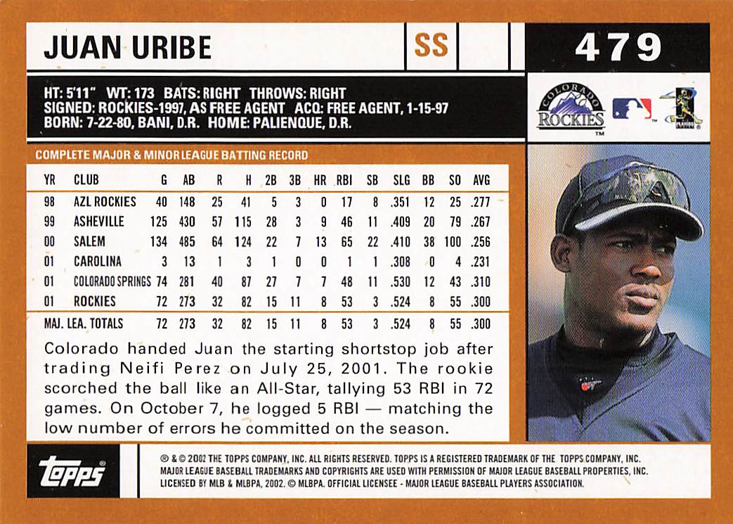 2002 Topps Baseball Juan Uribe #479