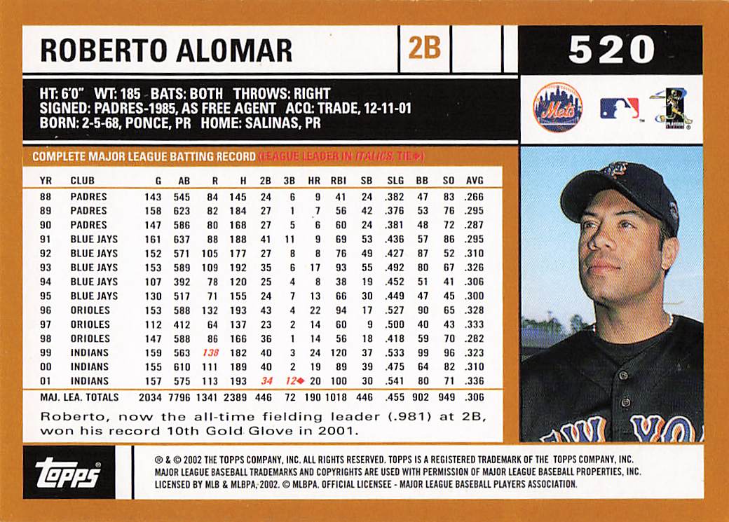 2002 Topps Baseball Roberto Alomar #520