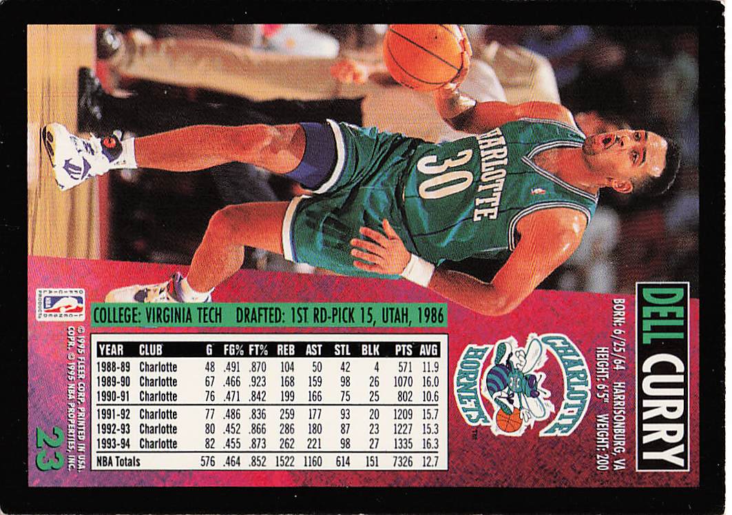 1994-95 Fleer European Basketball Dell Curry #23