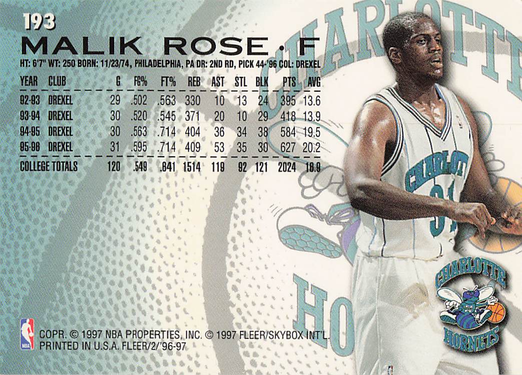 1996-97 Fleer European Basketball Malik Rose #193 Rookie