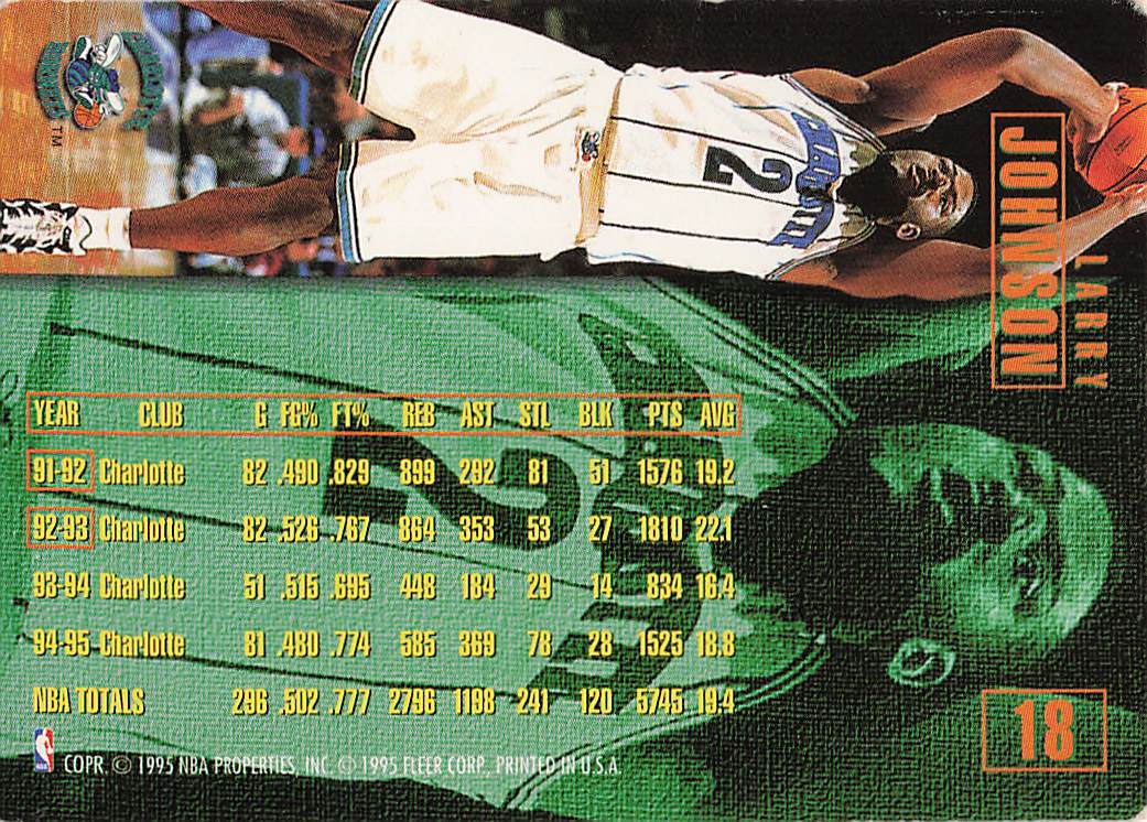 1995-96 Fleer European Basketball Larry Johnson #18