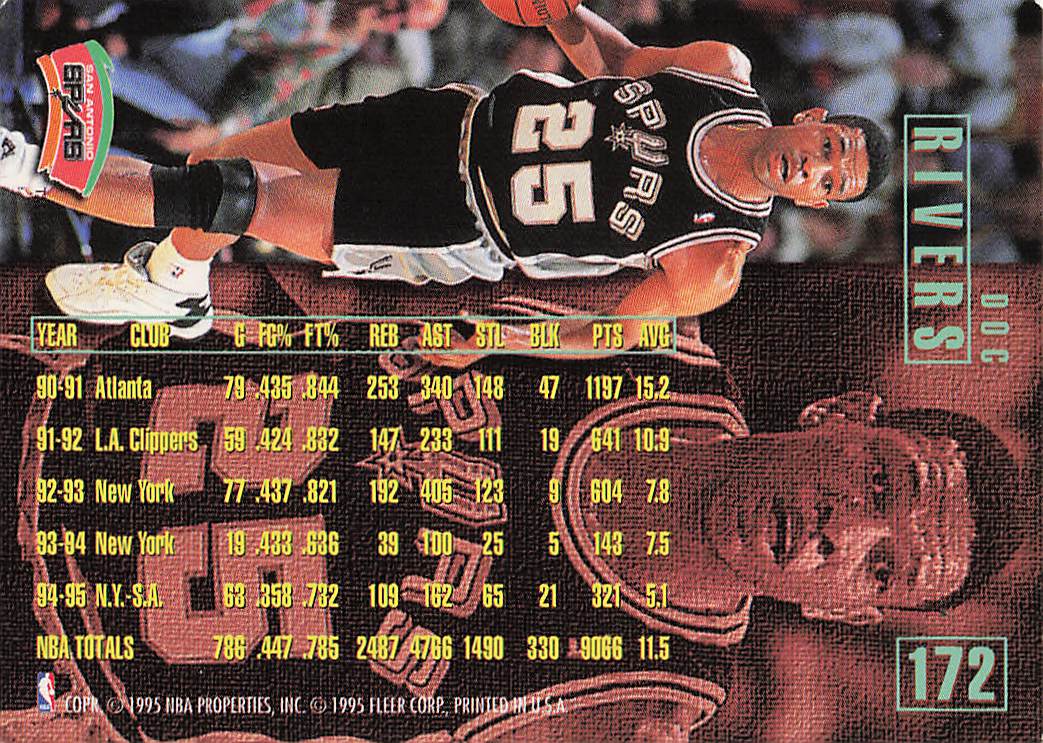1995-96 Fleer European Basketball Doc Rivers #172