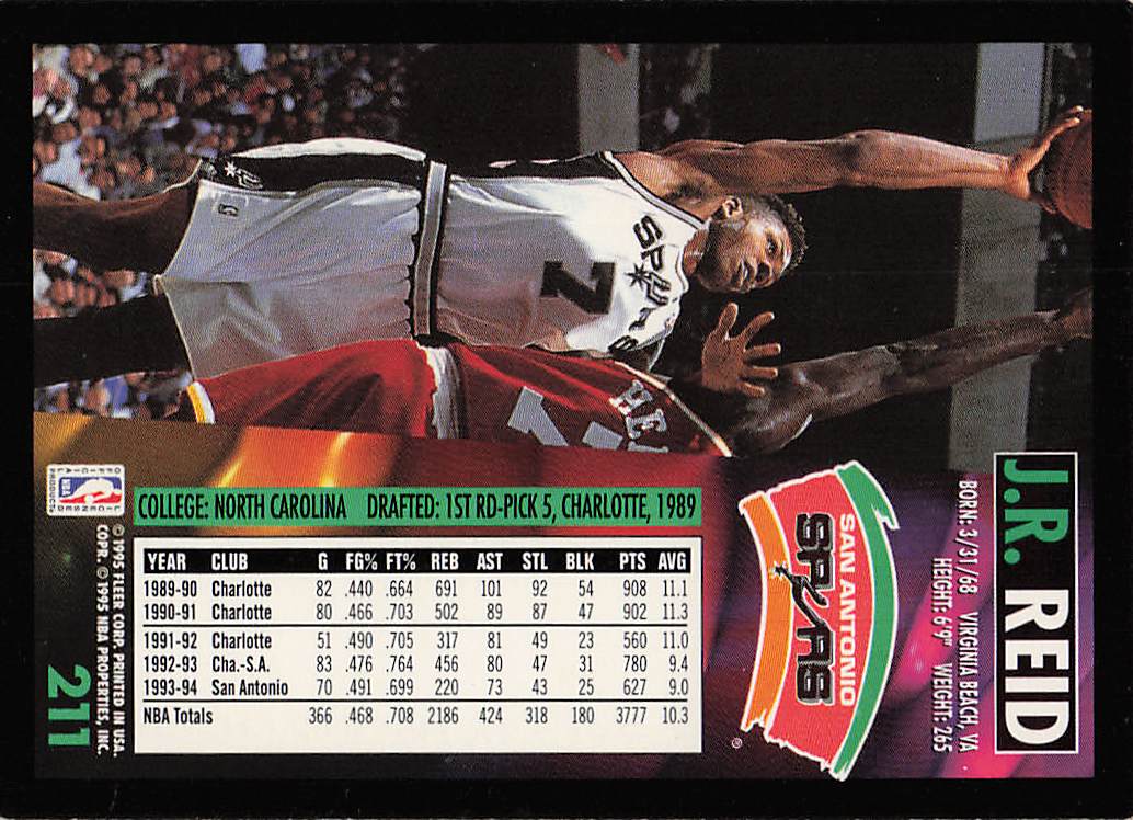 1994-95 Fleer European Basketball J.R. Reid #211