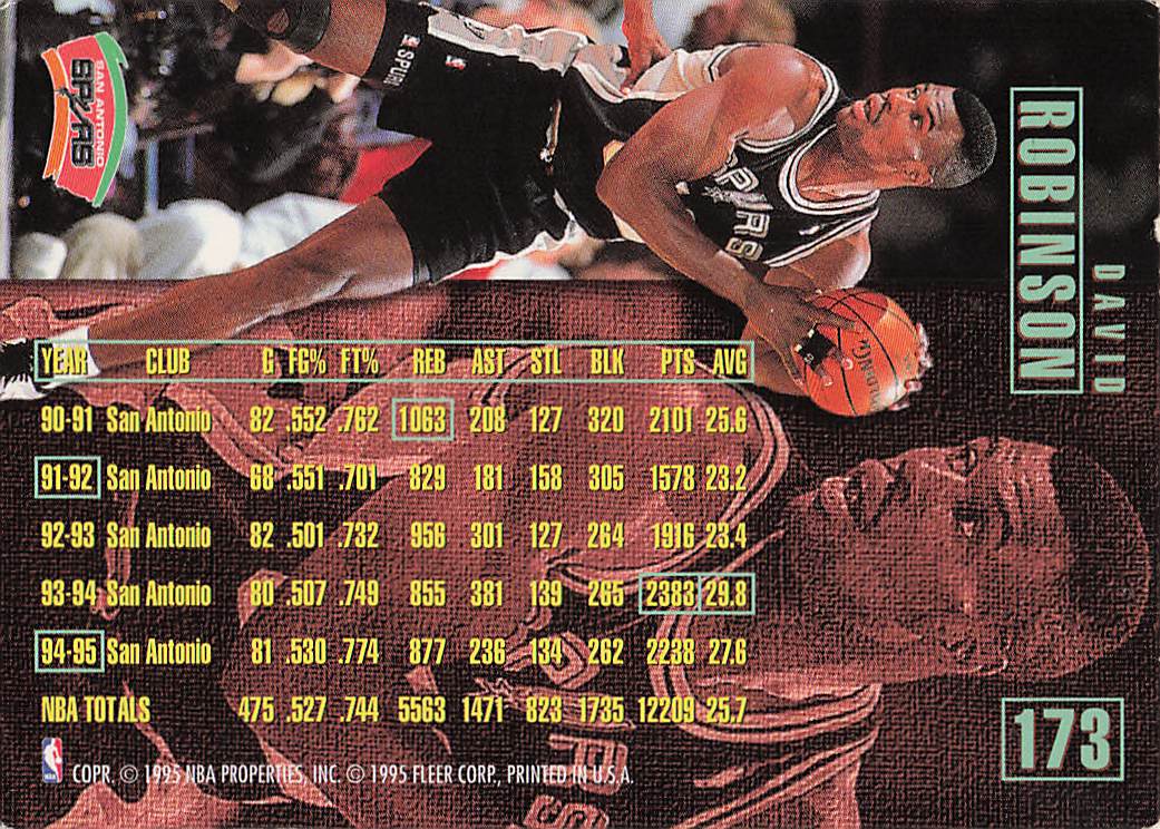 1995-96 Fleer European Basketball David Robinson #173