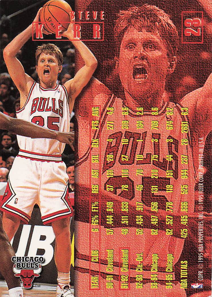 1995-96 Fleer European Basketball Steve Kerr #23