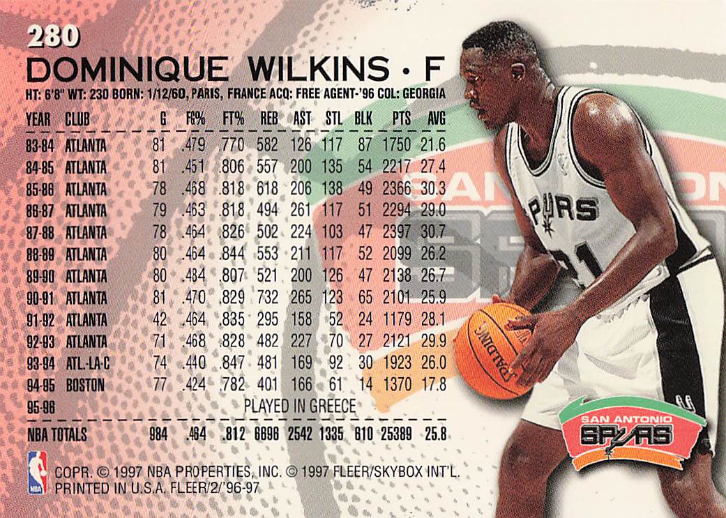 1996-97 Fleer Basketball Dominique Wilkins #250