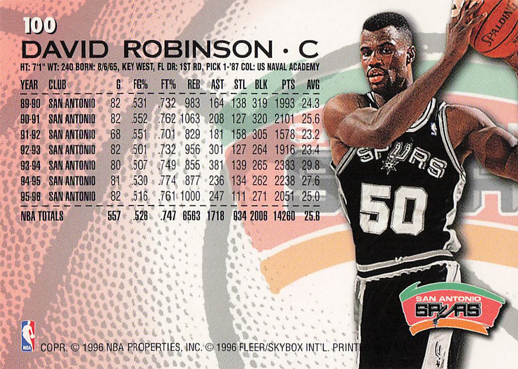 1996-97 Fleer European Basketball David Robinson #100