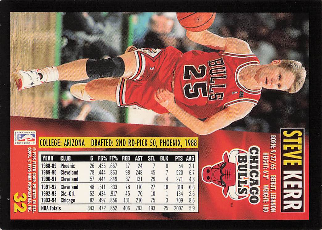 1994-95 Fleer European Basketball Steve Kerr #32
