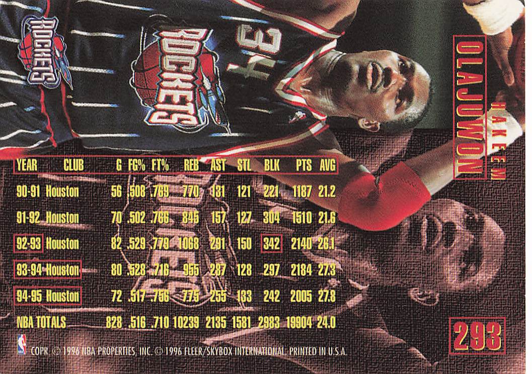 1995-96 Fleer Basketball Hakeem Olajuwon #224