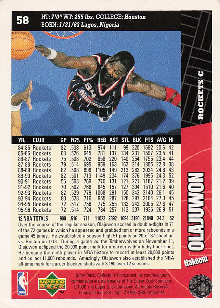 1996-97 Collector's Choice Basketball Hakeem Olajuwon #58