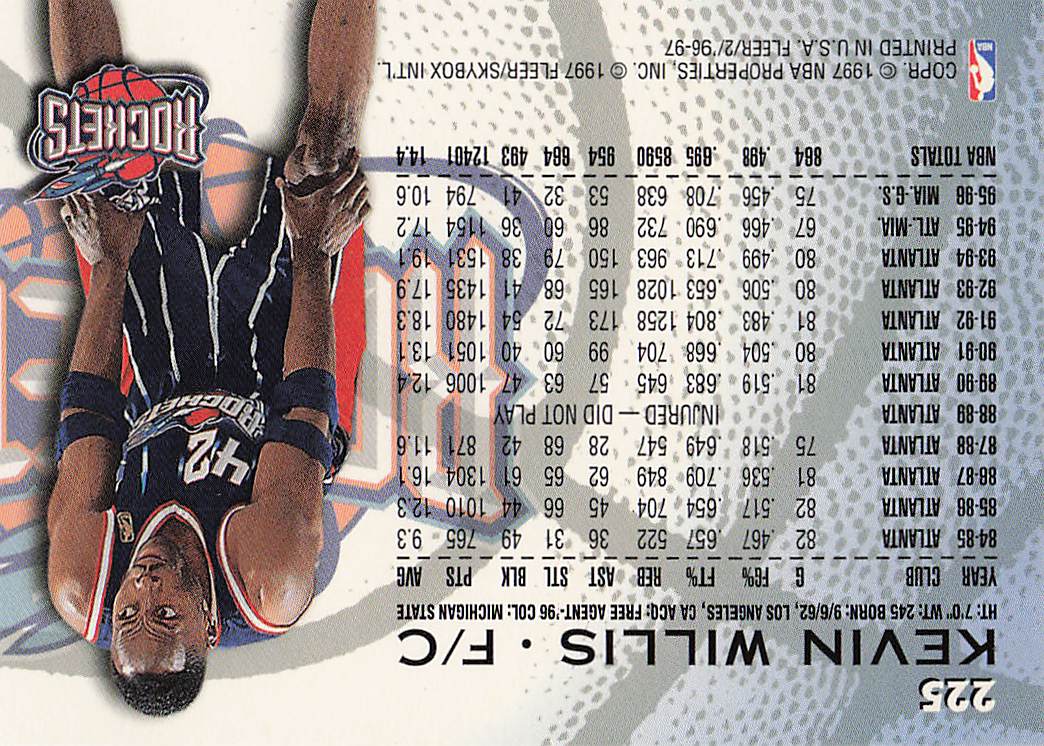 1996-97 Fleer European Basketball Kevin Willis #225