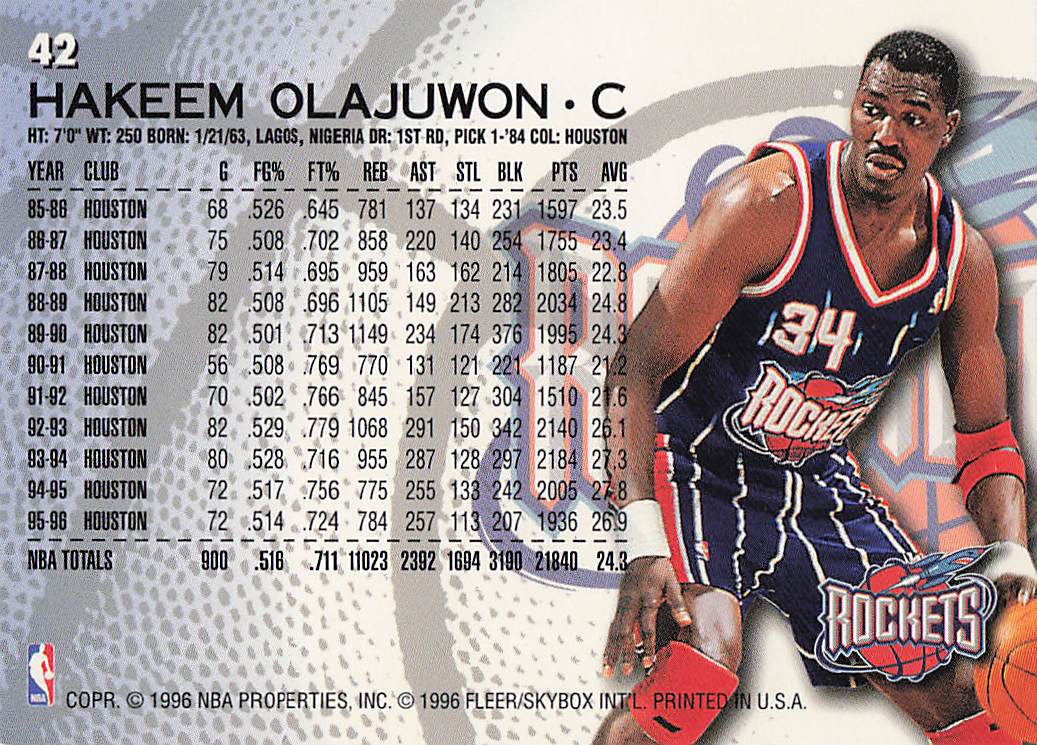 1996-97 Fleer Basketball Hakeem Olajuwon #42