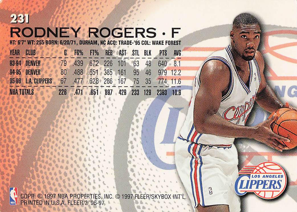 1996-97 Fleer European Basketball Rodney Rogers #231