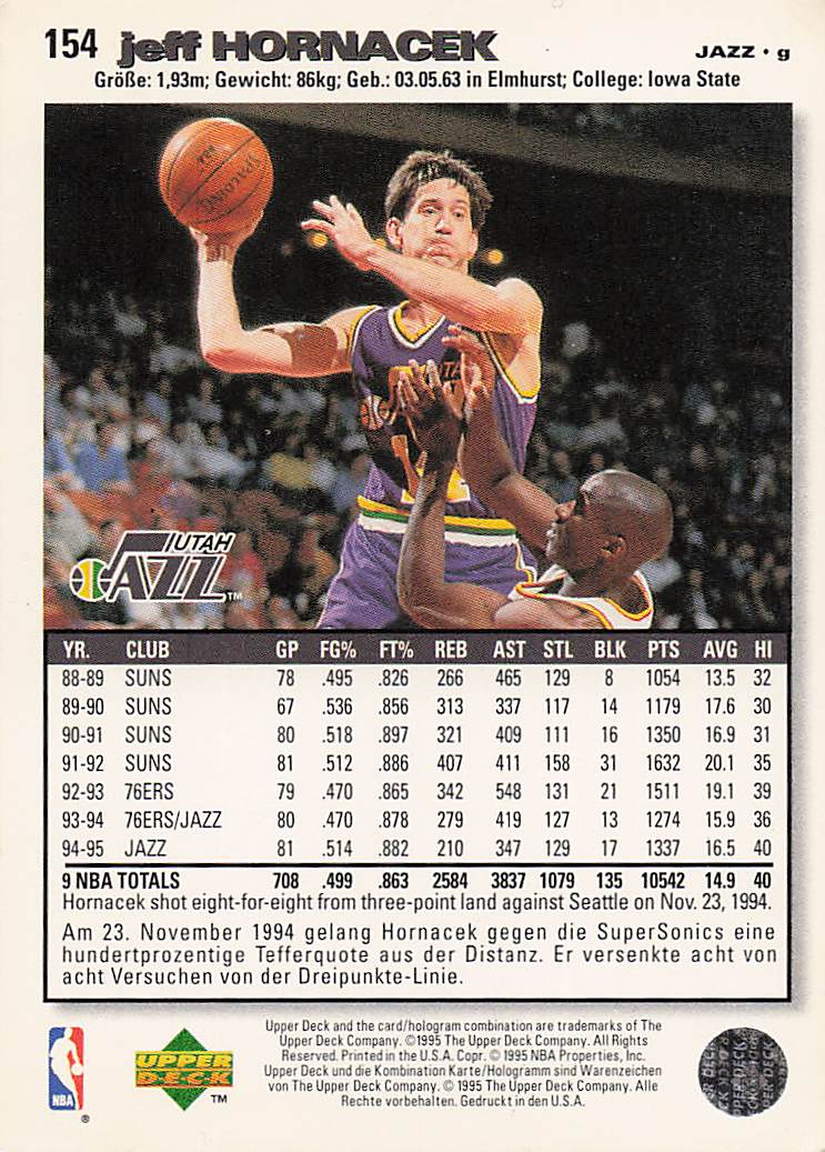 1995-96 Collector's Choice Basketball Player's Club Jeff Hornacek #69