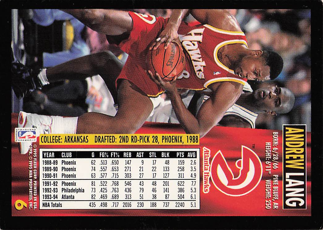 1994-95 Fleer European Basketball Andrew Lang #6