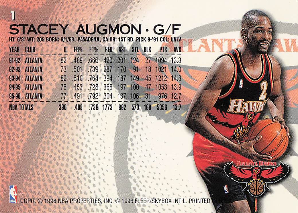 1996-97 Fleer European Basketball Stacey Augmon #1