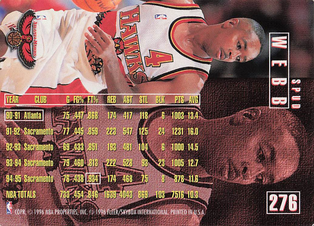1995-96 Fleer Basketball Spud Webb #206