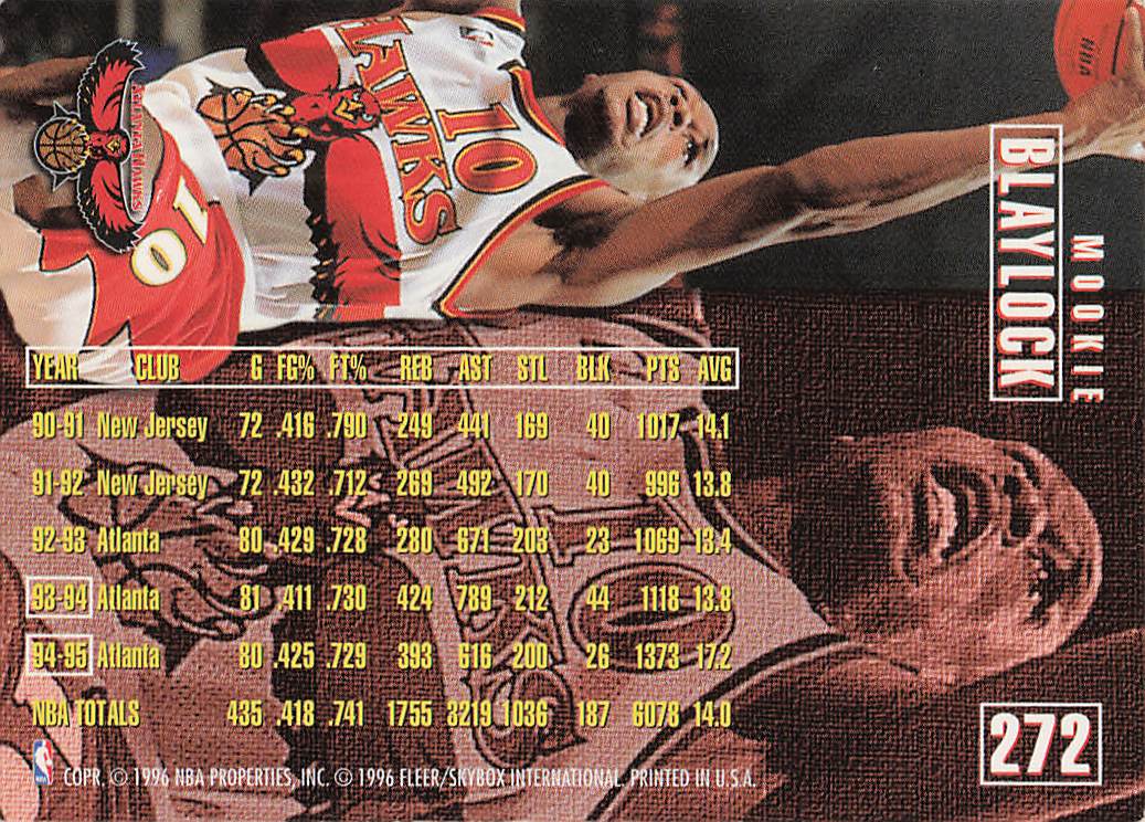 1995-96 Fleer Basketball Mookie Blaylock #202