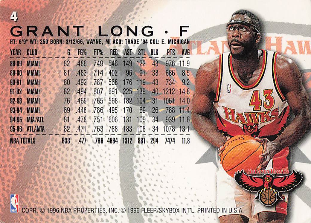1996-97 Fleer European Basketball Grant Long #4
