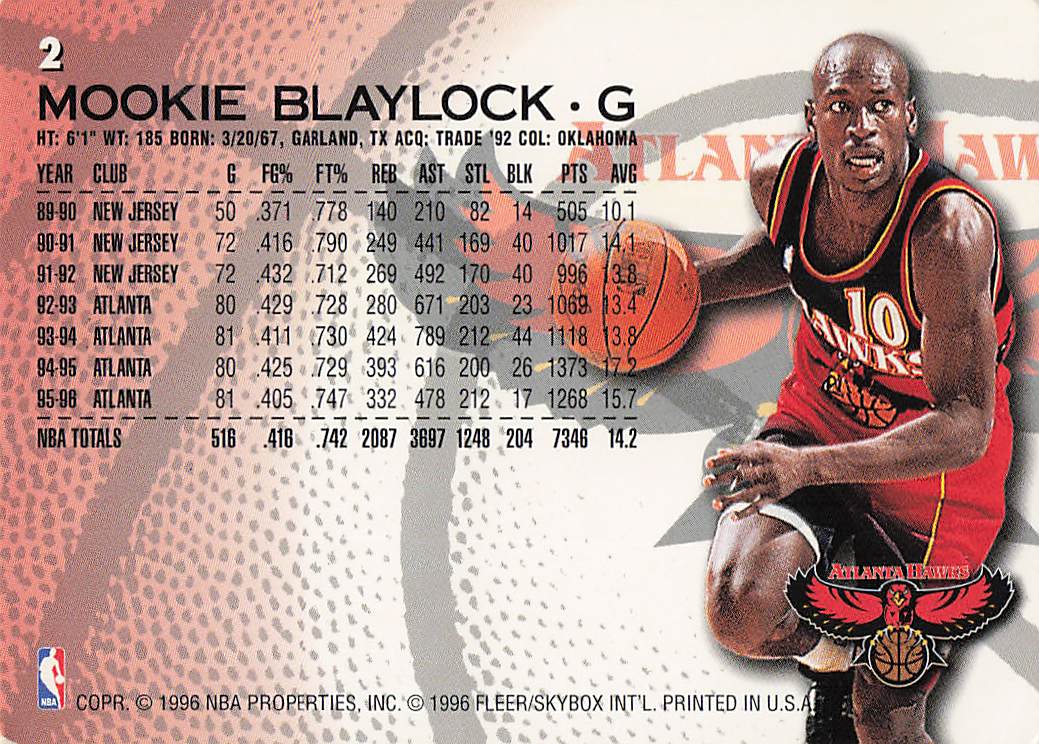 1996-97 Fleer European Basketball Mookie Blaylock #2