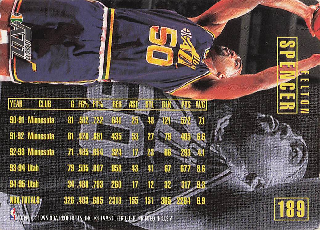 1995-96 Fleer European Basketball Felton Spencer #189