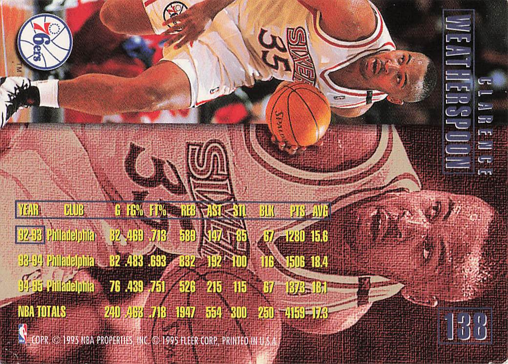 1995-96 Fleer Basketball Clarence Weatherspoon #138