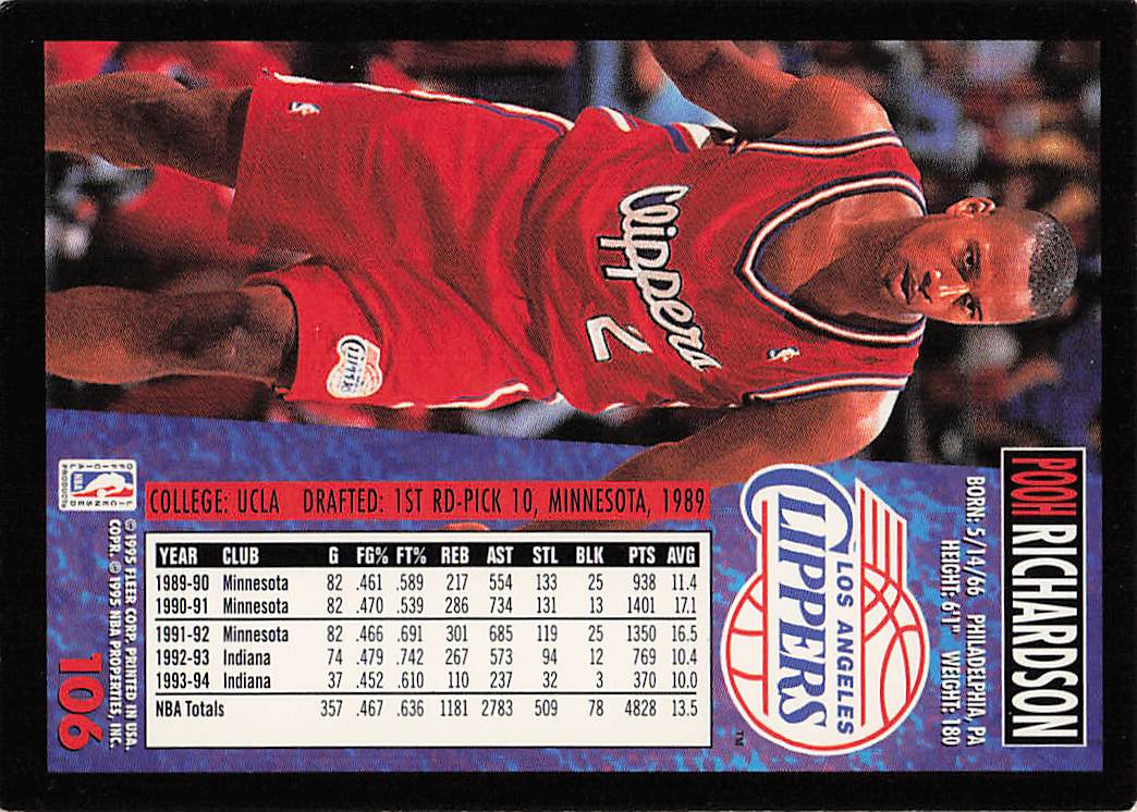 1994-95 Fleer European Basketball Pooh Richardson #106